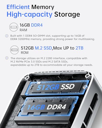 T8Plus Mini PC, 12th Gen Intel Alder Lake N95 (up to 3.40Ghz), 8GB DDR4 256GB M.2 SSD Mini Desktop PC with Dual Ethernet/4K HDMI*3, 2,4/5 G WiFi,BT4.2 for home theatre/office/school