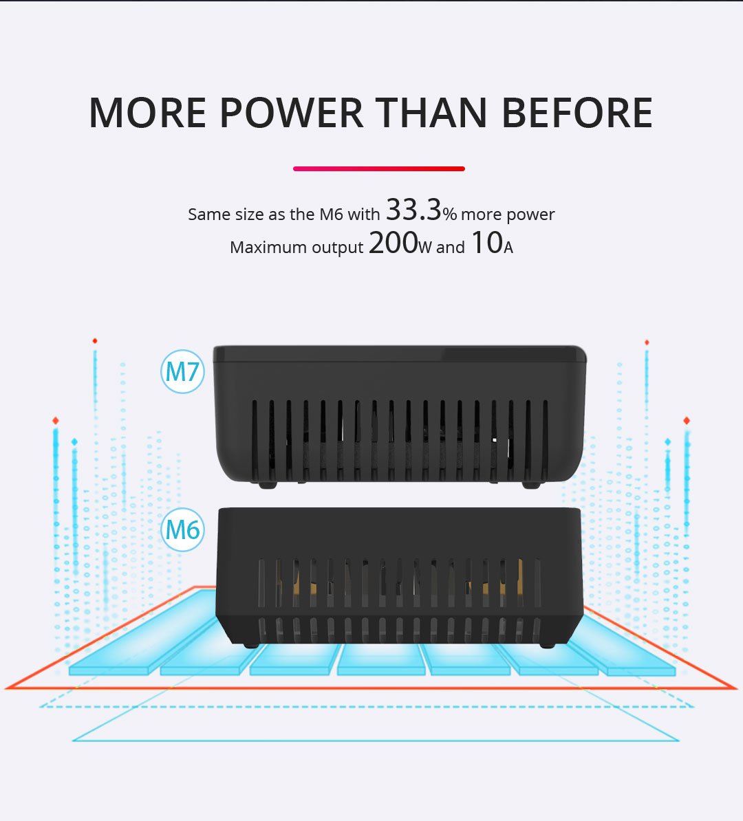 ToolkitRC M7 200W DC Multi Function Balance Charger XT60