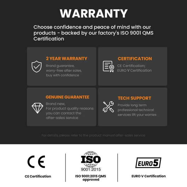 MXPR Generator Petrol Inverter 3500W Portable 22kg RV SUV Camping Home Backup