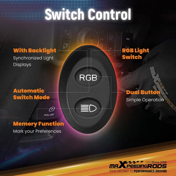 MXPR 3.5" 160W LED Headlights Fog Lights Spot Beam RGB DRL Square Lamps