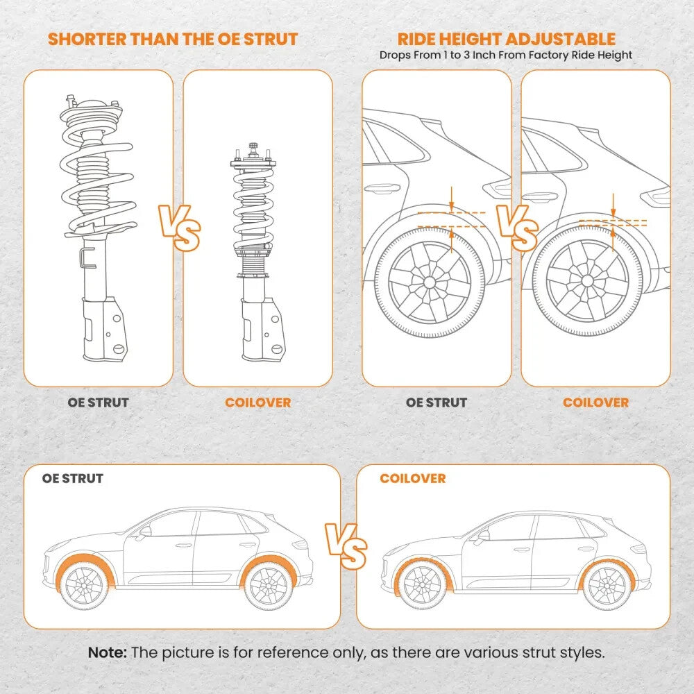 MXPR Adjustable Lowering Coilovers Subaru Impreza GC5 GC6 GC7 GC8 GF8 Shocks