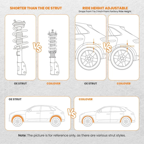 MXPR Adjustable Lowering Coilovers Subaru Impreza GC5 GC6 GC7 GC8 GF8 Shocks