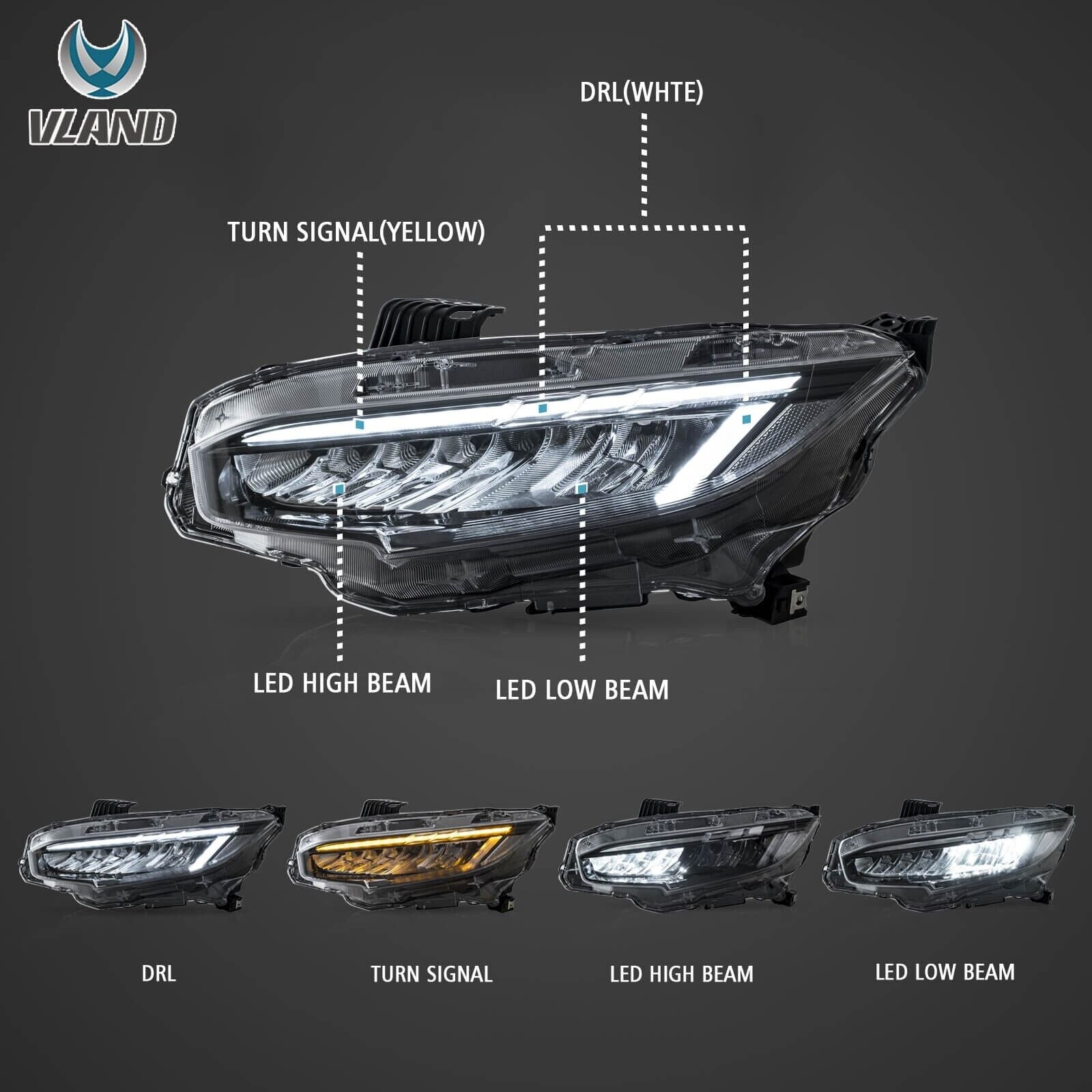 VLAND 16-21 Honda Civic Gen 10 MK10 Lightbar Chrome LED DRL Headlights LHD