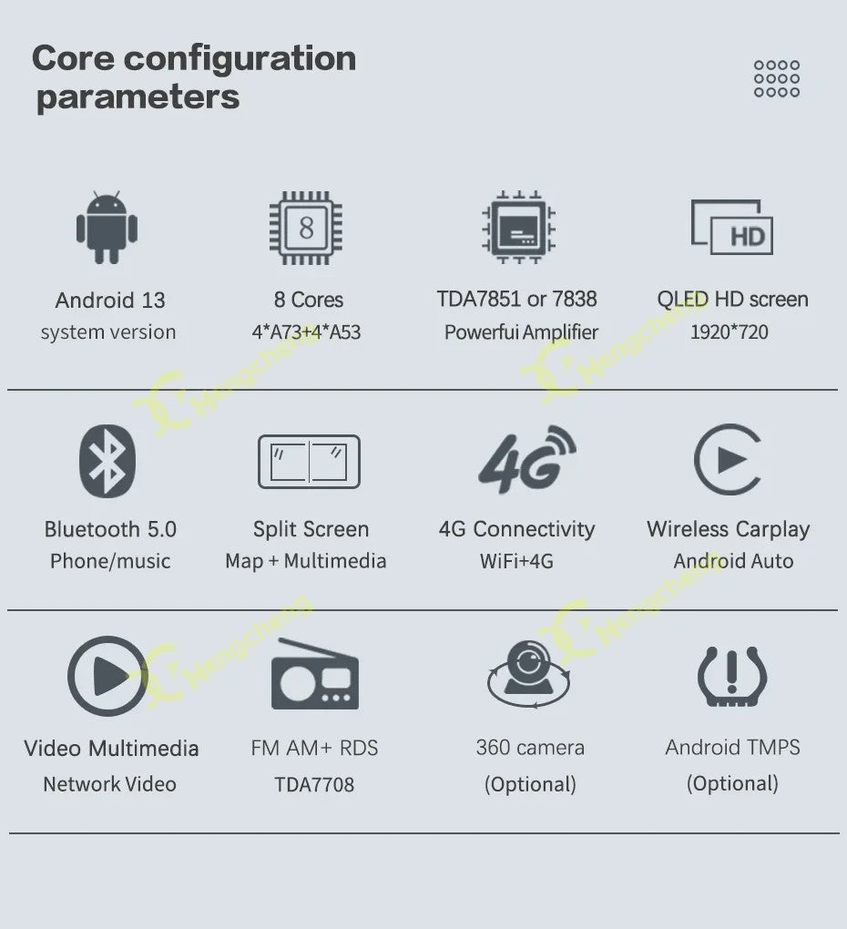 HC 12.3" Dual screen Porsche Panamera 10-16  Android 13 Carplay 4G 8Core 8x128G