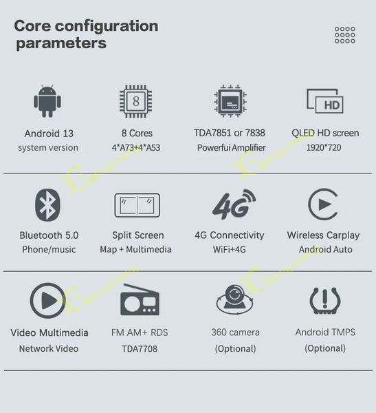 HC 12.3" Dual screen Porsche Panamera 10-16  Android 13 Carplay 4G 8Core 8x128G