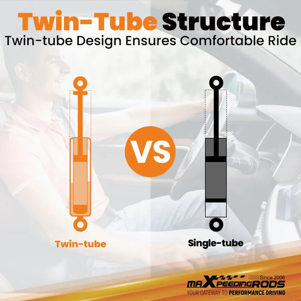 MXPR Adjustable Lowering Coilovers BMW E36 Saloon 90-98 1997 316i 328i 325td