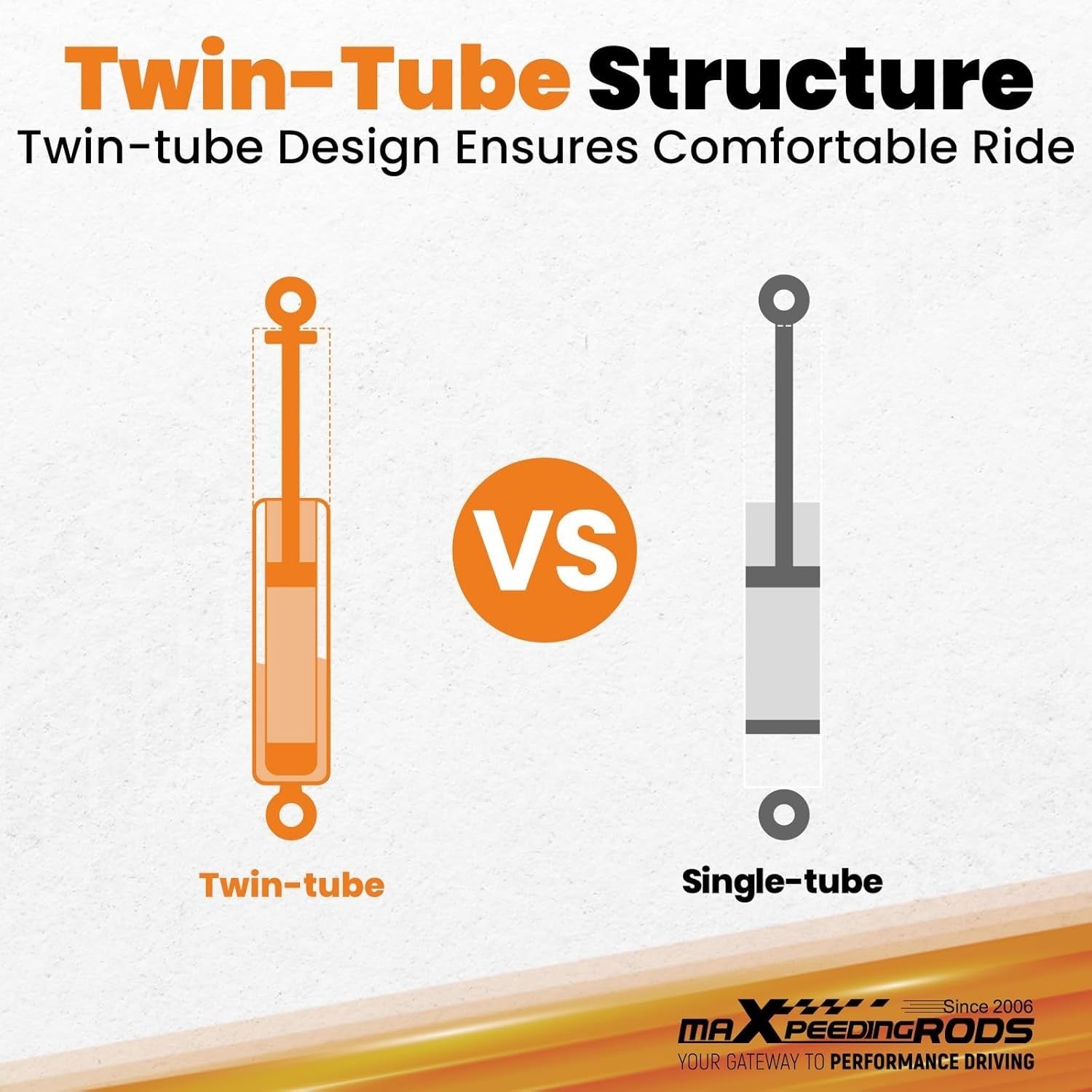 MXPR Lowering Coilovers Kit BMW 1 Series E87 2004-2012 Hatchback