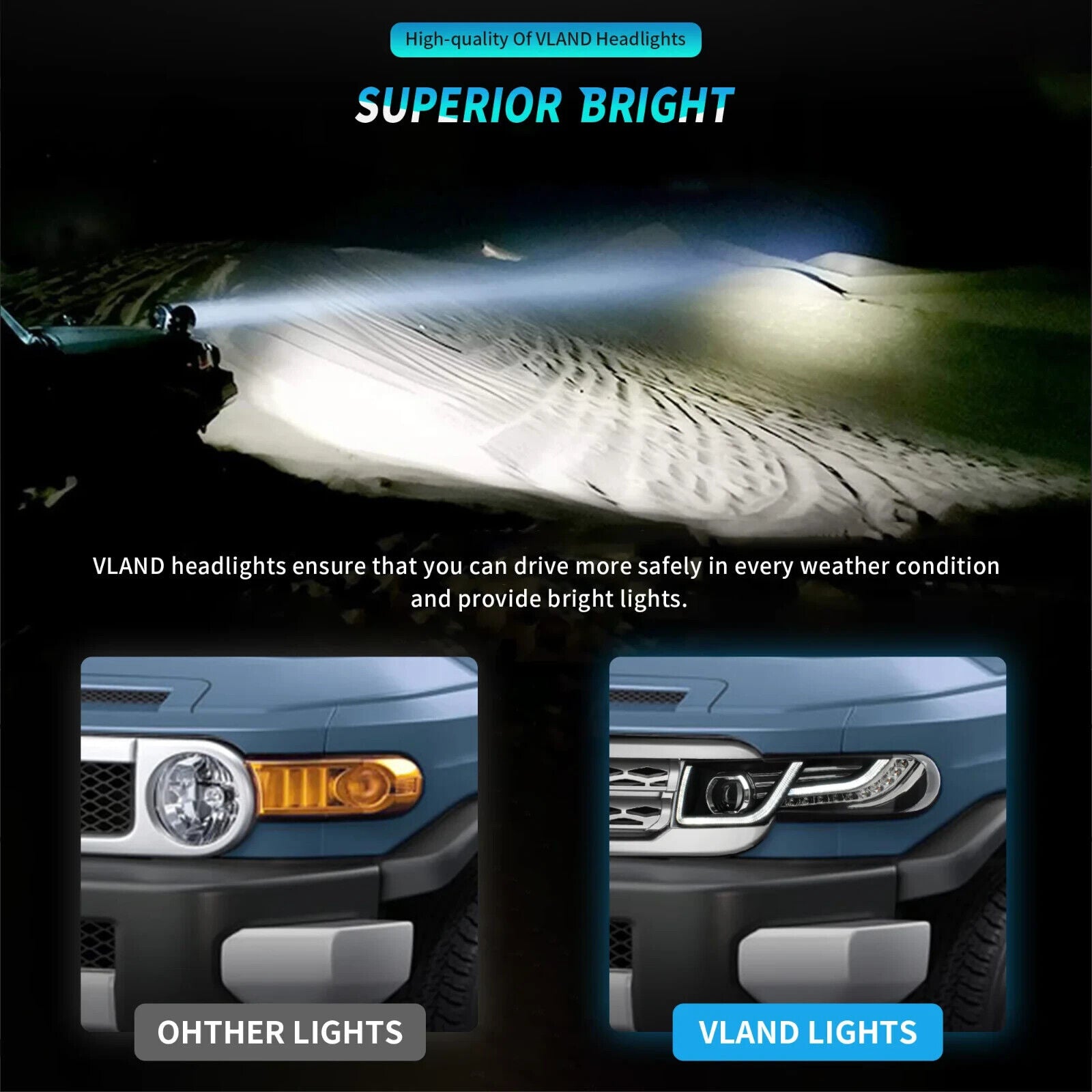 VLAND Toyota Fj Cruiser 2007-2023 SEQ LED DRL Lightbar Headlights + Grilles LHD