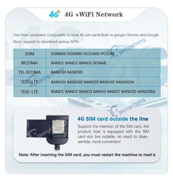 HC 12.3" Dual screen Porsche Panamera 10-16  Android 13 Carplay 4G 8Core 8x128G