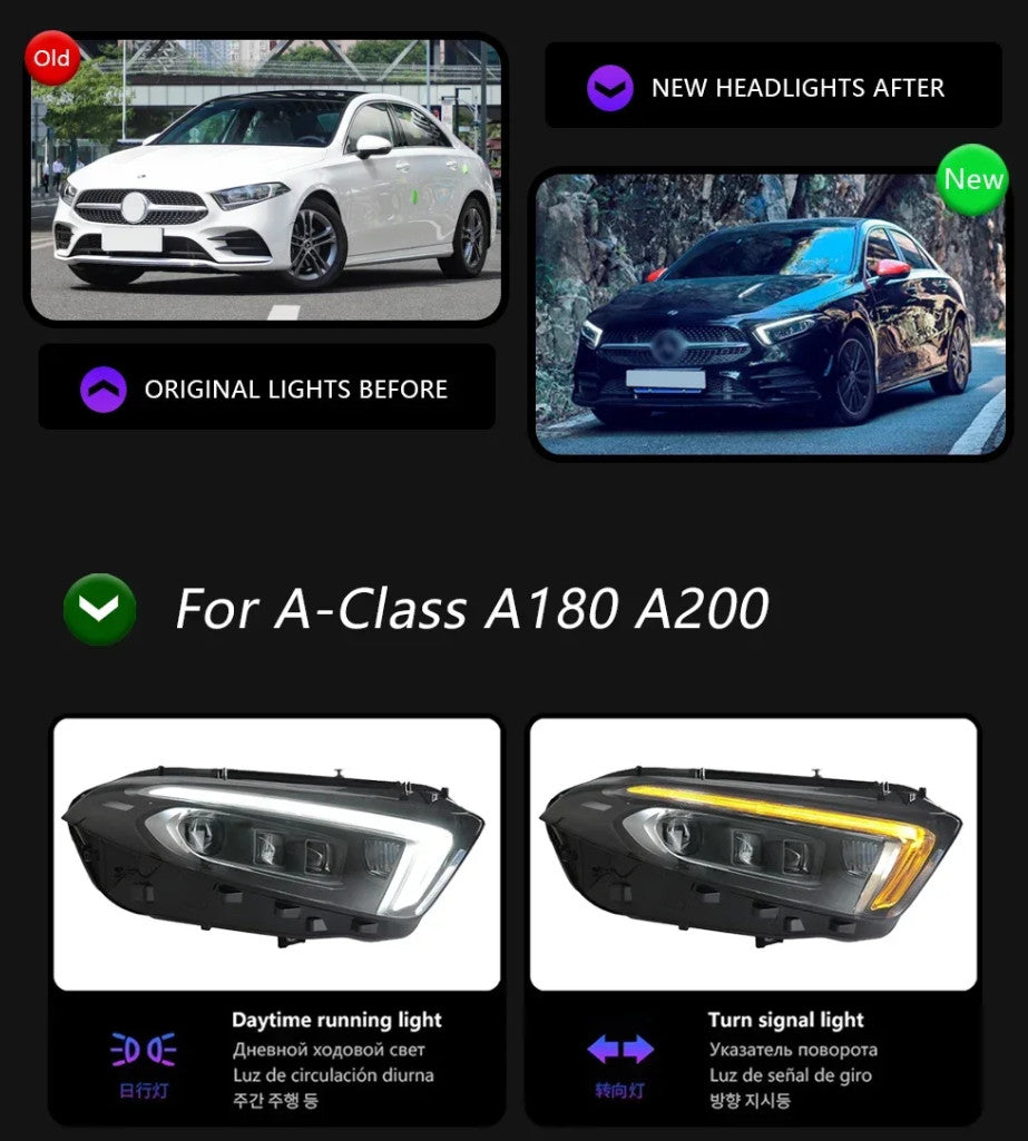 TYPY Pair Mercedes A-Class W177 Headlights 2018-2022 LED DRL Headlights LHD