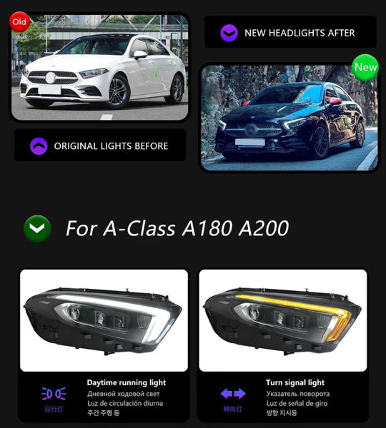 TYPY Pair Mercedes A-Class W177 Headlights 2018-2022 LED DRL Headlights LHD
