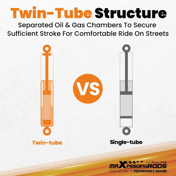 MXPR Adjustable Lowering Coilovers Mercedes W204 C180 C250 C300 08-14 RWD Sedan