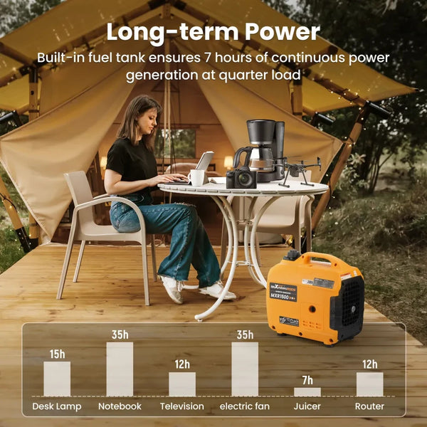 MXPR Portable Inverter Generator Silent Portable Suitcase 4 Stroke Engine Camping
