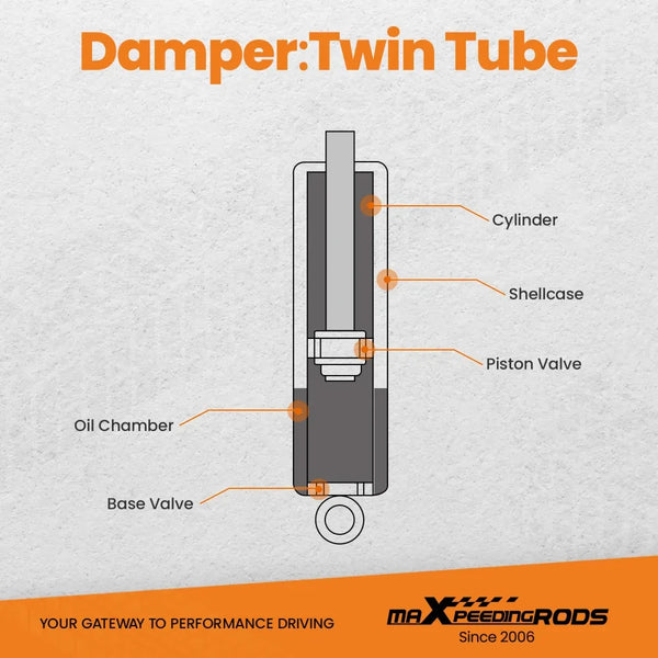 MXPR Adjustable Height Lowering Coilovers VW Caddy Van Mk3 Mk4 03-20 2K TDi