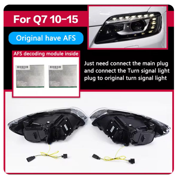 TYPY Pair LED DRL Lightbar Headlights Hid H7 Audi Q7 06-15 RHD or LHD Not AFS