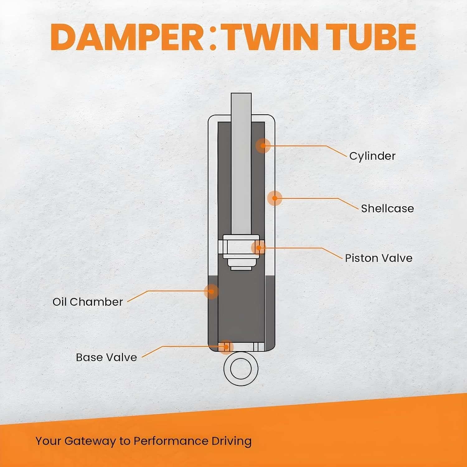 MXPR Coilovers Kit Audi TT Mk1 8N Quattro 98-06 1.8T 3.2 VR6 02 Coupe Roadster