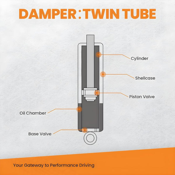 MXPR Coilovers Kit Audi TT Mk1 8N Quattro 98-06 1.8T 3.2 VR6 02 Coupe Roadster