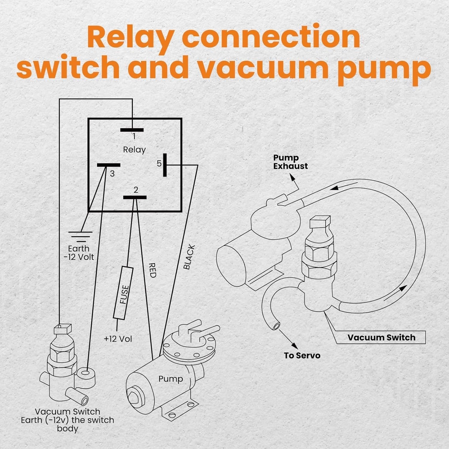 MXPR 28146 12V Electric Brake Booster Vacuum Pump Kit 18" - 22" inc install kit