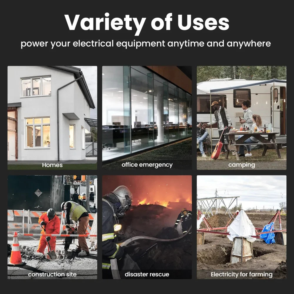 MXPR Petrol Inverter Generator Silent Portable 3500W 4 Stroke Engine Camping