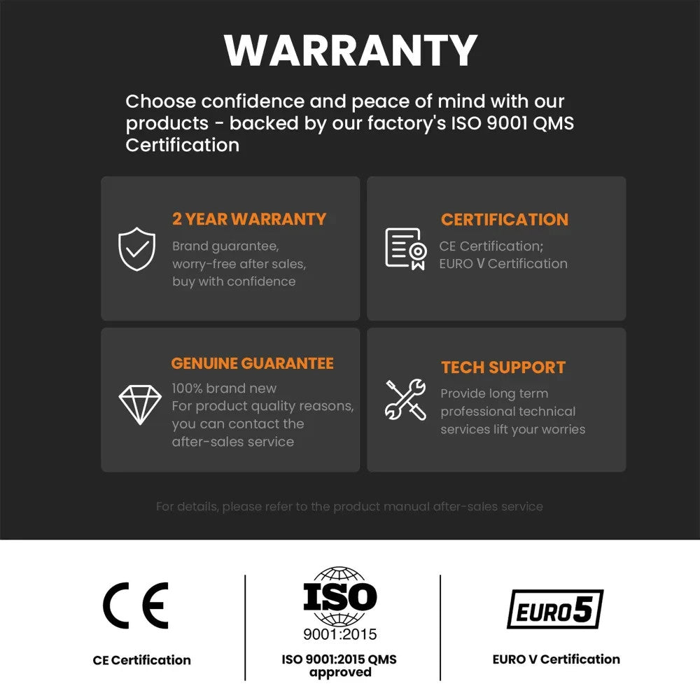 MXPR Generator Petrol Inverter 3500W Portable 22kg RV SUV Camping Home Backup