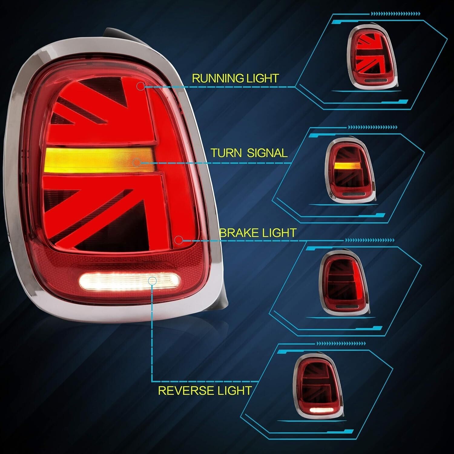 UK VLAND Rear Tail Lights BMW Mini Cooper F55 F56 F57 14-21 Sequential JCW Red