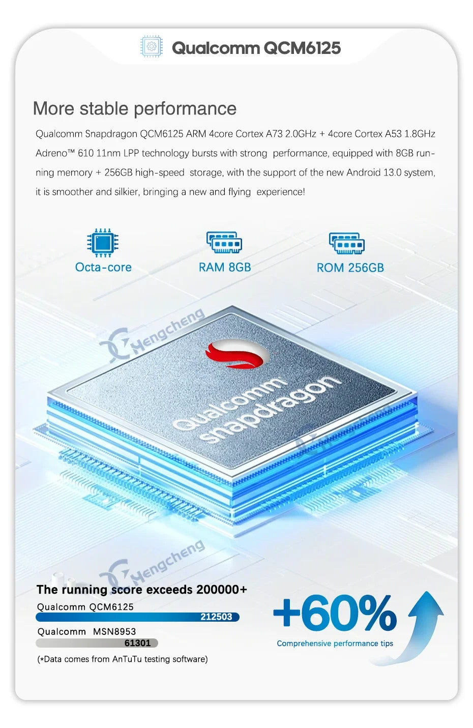 HC 12.3" Dual screen Porsche Panamera 10-16  Android 13 Carplay 4G 8Core 8x128G