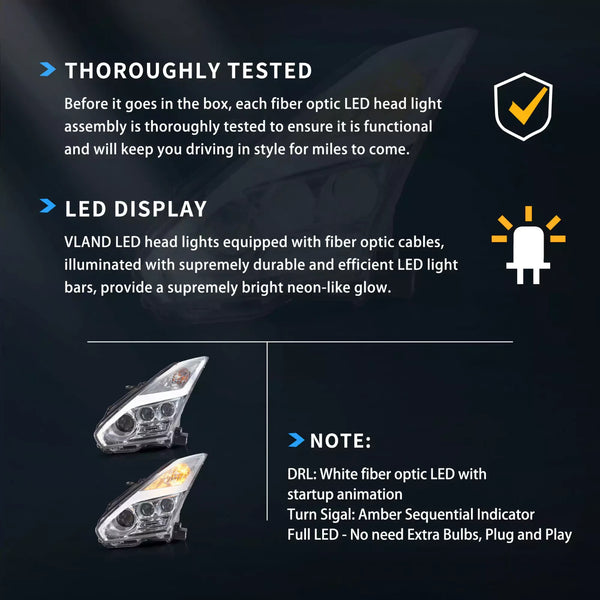 VLAND Pair 08-23 GT-R R35 LED DRL Halo Projector Headlights Lamps Chrome LHD