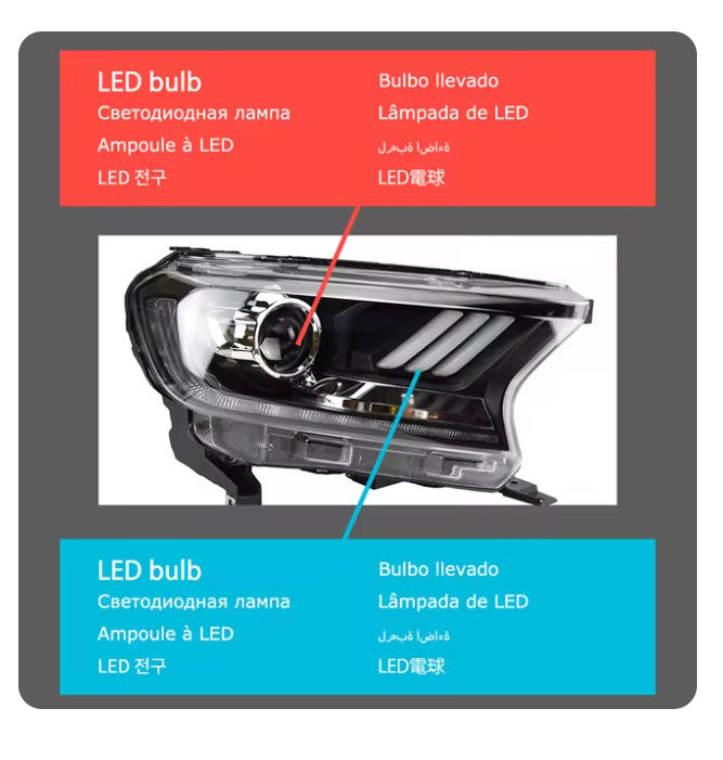 TYPY Pair LED DRL Lightbar Headlights Ford Ranger 2016–2020 Hid H7 Everest LHD