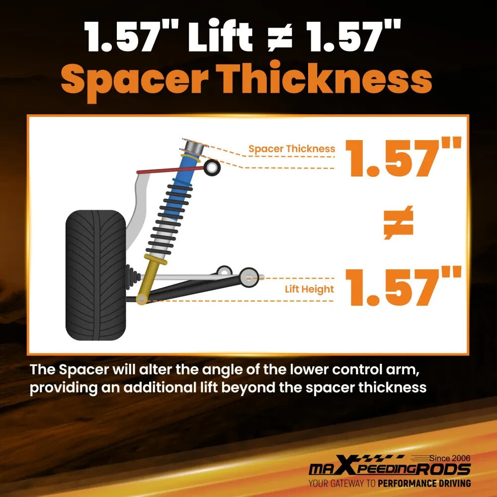 MXPR 40mm Lift Spacer Lift kit TOUAREG 2003-2010 Polyu 300200000201