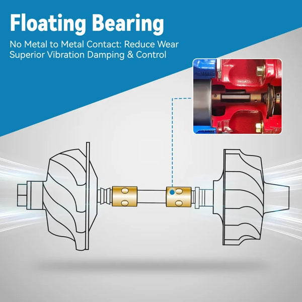 MXPR GT2871 GT2860SR20 Upgrade Turbo Charger 350HP 0.6 A/R 0.64 A/R 5-Bolt Univ