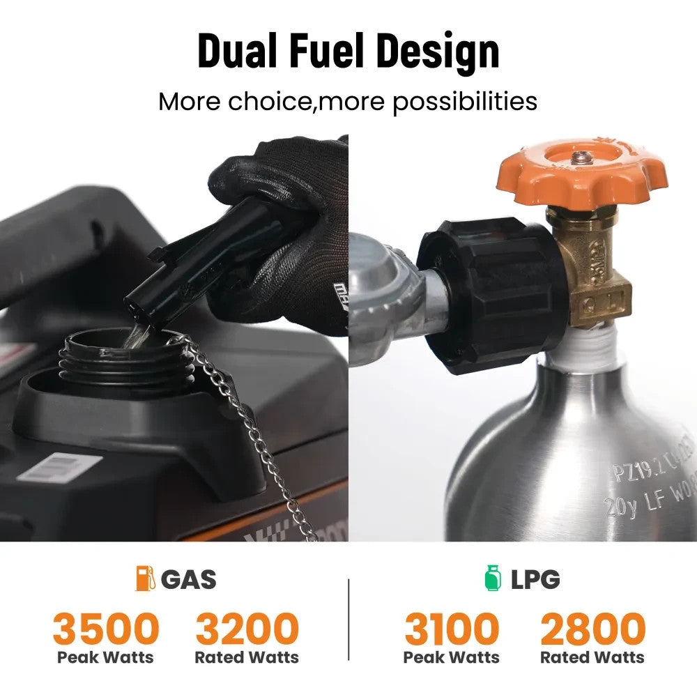 MXPR Generator Petrol Inverter 3500W Portable 22kg RV SUV Camping Home Backup