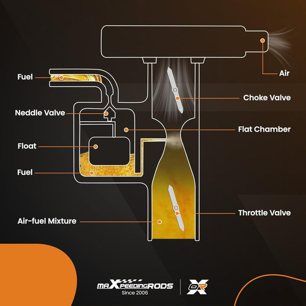 MXPR 34PICT-3 Carburetor Beetle Thing Karmann Ghia Transporter Squareback 1.6