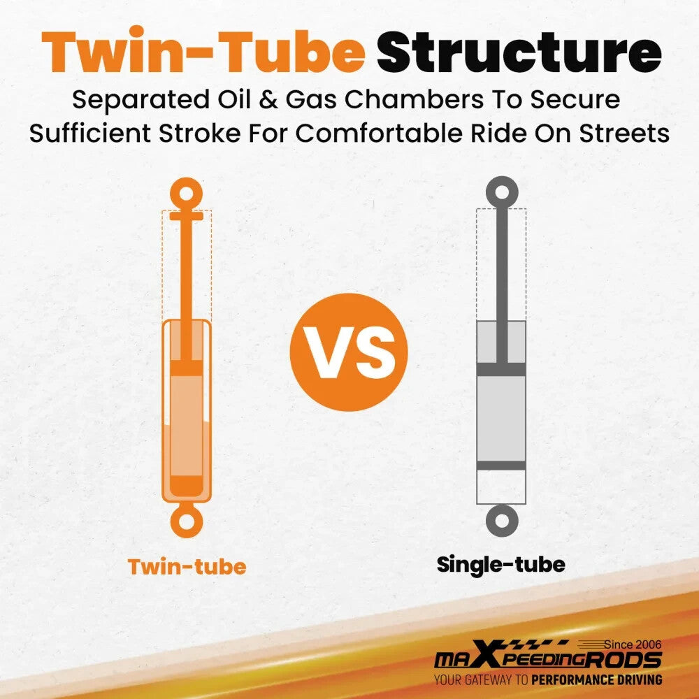 MXPR Adjustable Lowering Coilovers Mercedes W204 C180 C250 C300 08-14 RWD Sedan