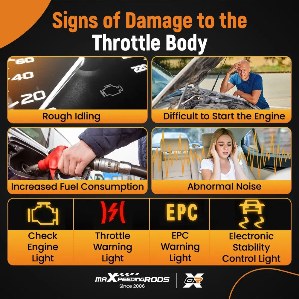 MXPR Throttle Body Porsche 911 H6 Boxster Cayenne Cayman Macan 3.6 99760511501