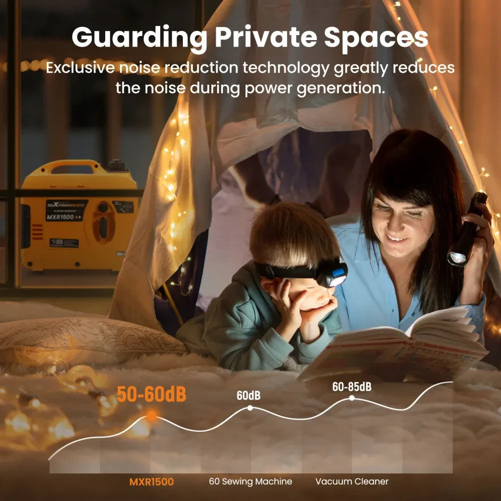 MXPR Portable Inverter Generator Silent Portable Suitcase 4 Stroke Engine Camping