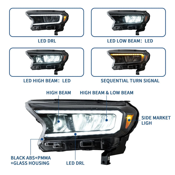 VLAND Ford Ranger T6 Raptor Wildtrak 19-22 LED DRL Lightbar Headlights FITS US