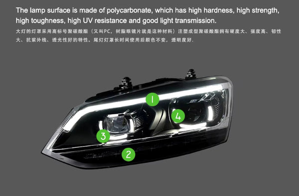 TYPY LED DRL Lightbar Projector Headlights VW Polo 6R 6C MK5 Vento A05 10-18 LHD