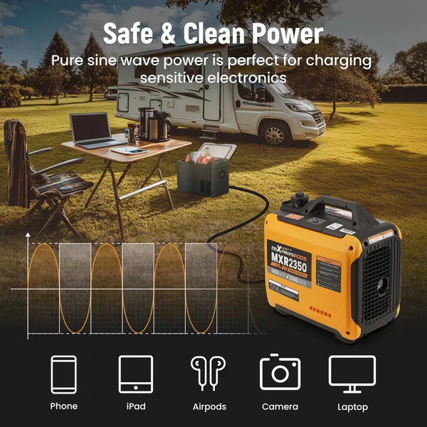 MXPR Super Silent Suitecase Mobil 1.8KW-2KW Petrol Inverter Generator Camping