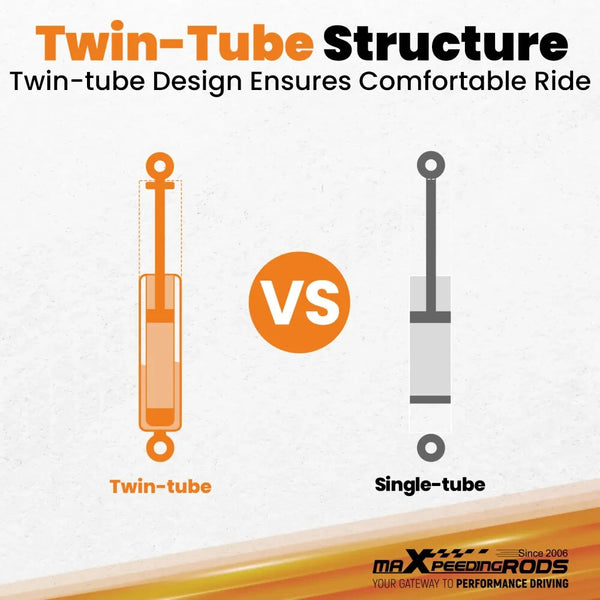 MXPR Adjustable Height Lowering Coilovers VW Transporter MK 5 T5 T6 T28 T29 T30