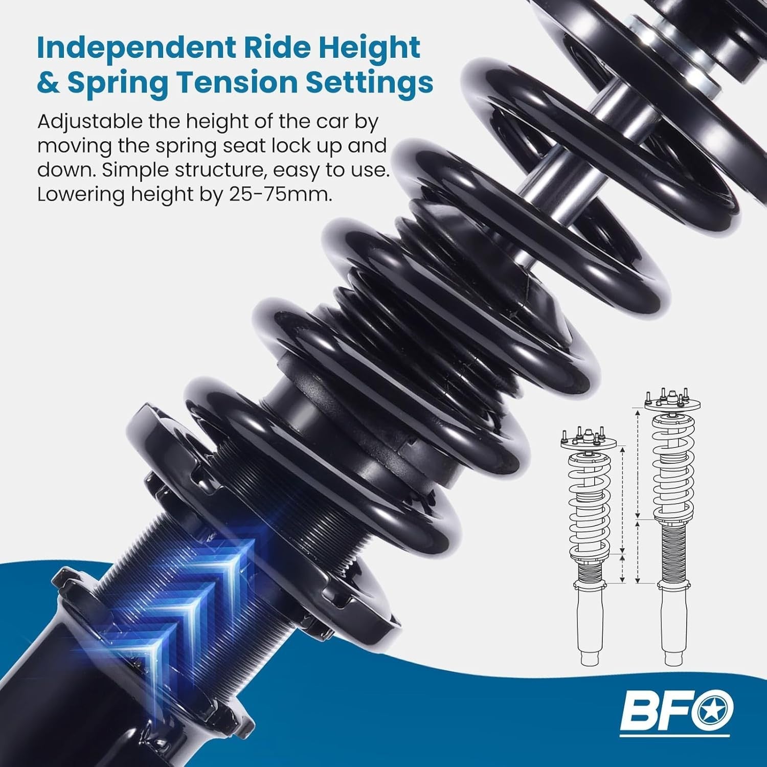 MXPR Coilovers Kit BMW 3 Series E36 Saloon 90-98 316 318 318 323 325 328 Coupe