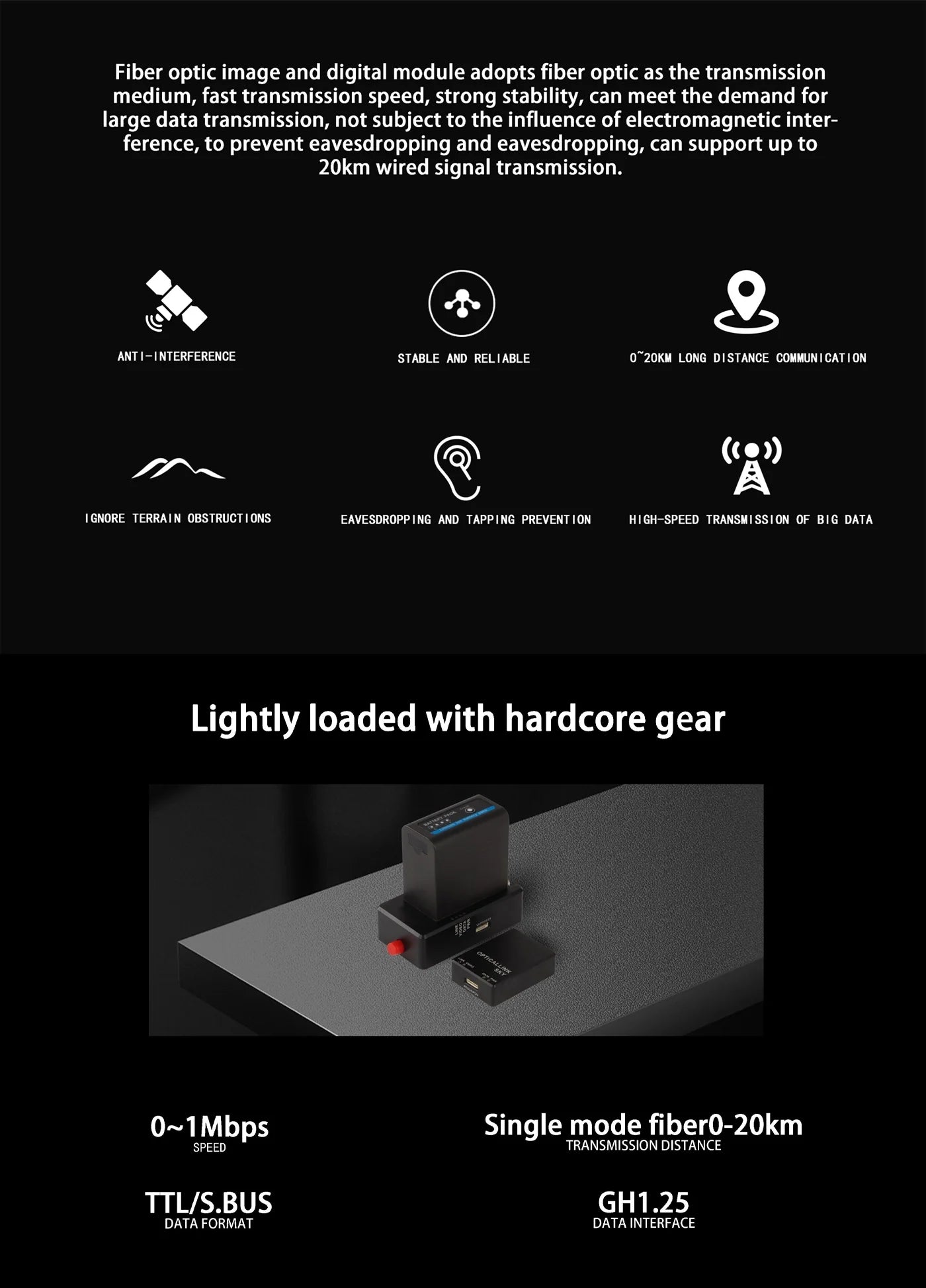 5km Optic Fibre Canister (FPV video feed + RC control)