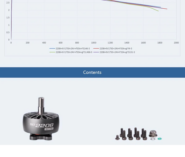 T-Motor IT'S 2208 Motor - 1750KV