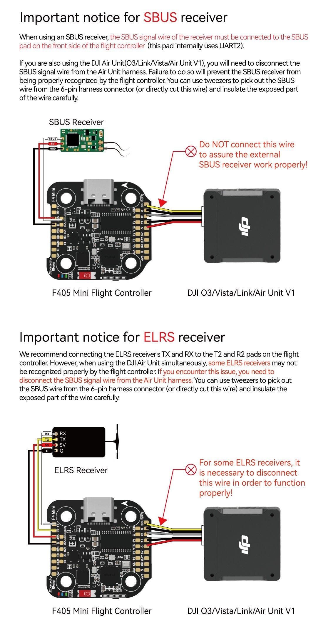 SpeedyBee F405 Mini BLS 35A 20x20 Flight Stack