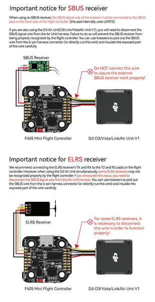 SpeedyBee F405 Mini BLS 35A 20x20 Flight Stack