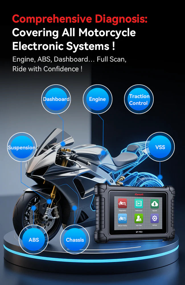 iCarsoft MT PRO OBDII 7" Screen Professional Multi-Systems Motorcycle Diagnostic Scan Tool compatible with 89 manufacturer brands of Motorbike Motorcycle