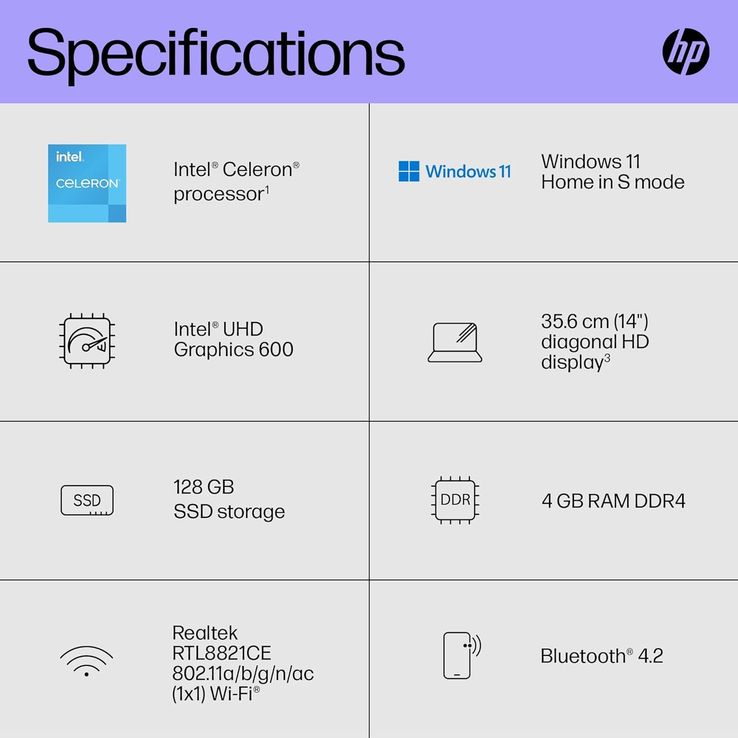 HP Stream 14" Laptop, Intel N4120 Processor, 4 GB RAM, 64 GB eMMC, Intel UHD Graphics, HD Display, Dual Speakers, Microsoft 365 Personal 12 month included, Win 11, Jet Black, 14s-dq0000sa