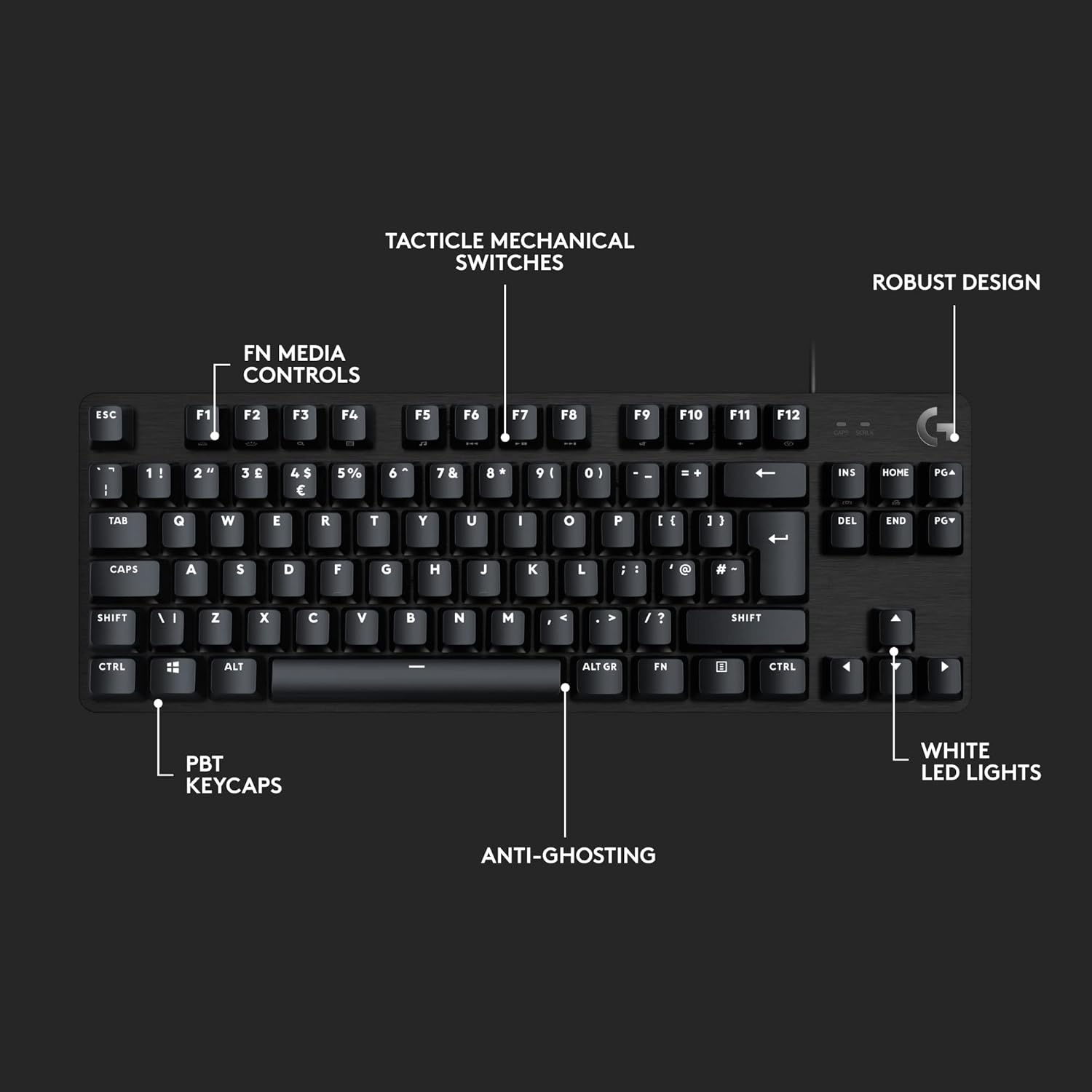 Logitech G413 TKL SE Mechanical Gaming Keyboard - Compact Backlit Keyboard with Tactile Mechanical Switches, Anti-Ghosting, Compatible with Windows, macOS, QWERTY UK English Layout - Black