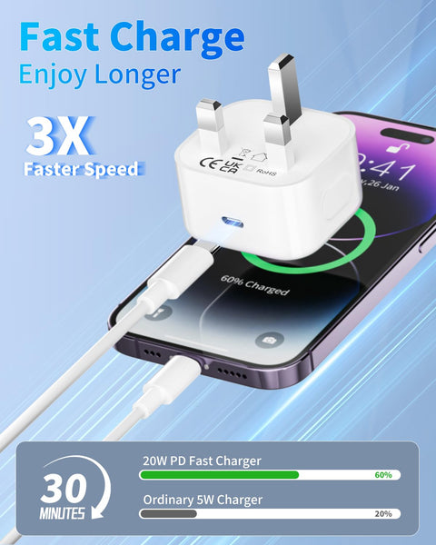 for iPhone Charger Fast Charge [MFi Certified] 2PACK 20W for Apple Charger with 6FT 2.4A USB C to Lightning Cable,Phone Charging for iPhone 14/13/12/11 Pro/Pro Max/XS/XR/SE/8, for iPad Pro