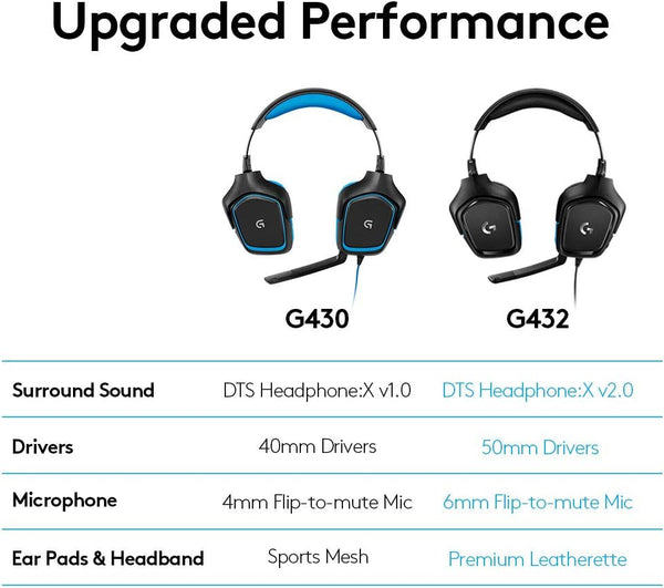 Logitech G432 Wired Gaming Headset, 7.1 Surround Sound, DTS Headphone:X 2.0, 50 mm Audio Drivers, USB and 3.5 mm Audio Jack, Flip-to-Mute Mic, Lightweight, PC/Mac/Xbox One/PS4/Nintendo Switch - Black