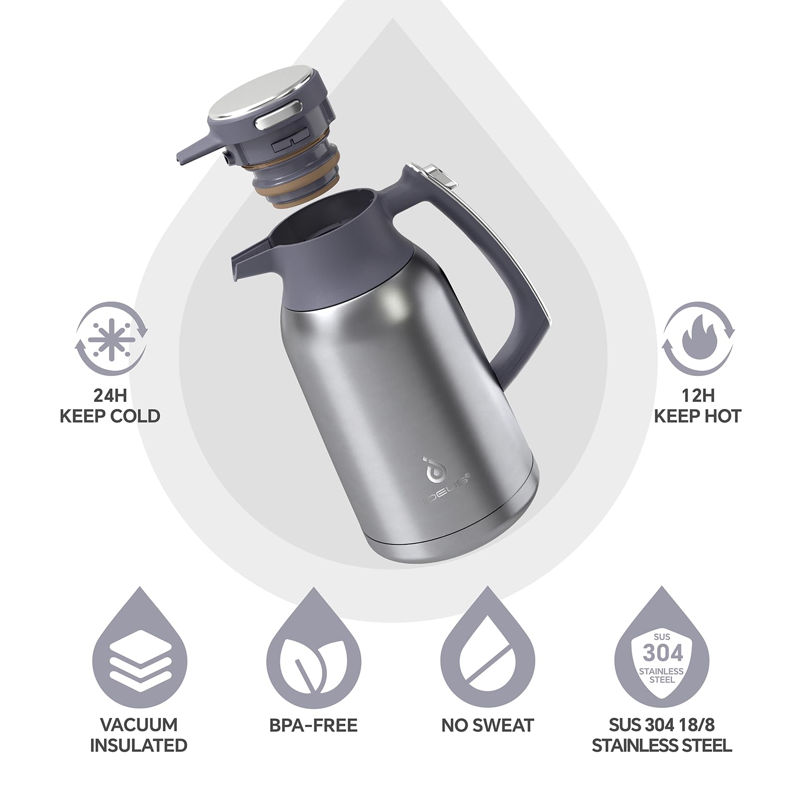 IDEUS Vacuum Insulated Coffee Carafe, 68 oz (2 Liters) Stainless Steel Milk Jug Thermal Tea Pot Hot & Cold Water Beverage Dispenser (Silver)